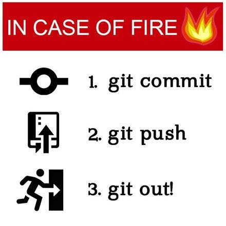 Git Commit