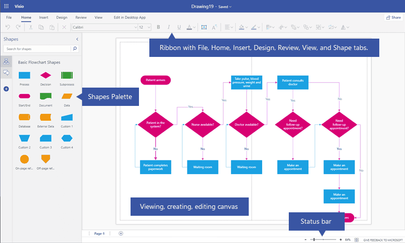 Microsoft Visio